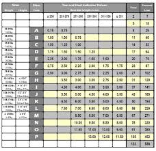 powder7 ski binding din chart in 2019 ski bindings skiing