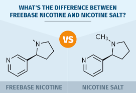 Nicotine Salts A Big Fat Fad Or The Next Hit Thing