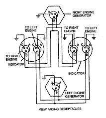 Figure 4-17. Dual Synchronous Rotor Tachometer Wiring Diagram