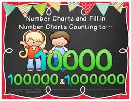 number chart math activities counting by 100 1 000 and 10 000 up to a million