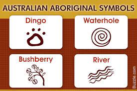 Prominent Australian Aboriginal Art Symbols And Their Meanings Historyplex