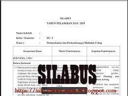 Check spelling or type a new query. Rpp Dan Silabus K13 Sd Mi Kelas 3 Revisi 2020 Terbaru 2020 Admin Guru Sd Sch Paperplane