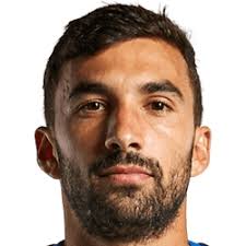 Afonso Brito FM 2020 Profile, Reviews