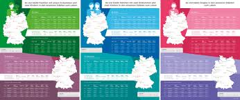 Studie zeigt: Das sind die günstigsten und teuersten Städte Deutschlands |  Presseportal