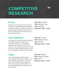 The ultimate goal of an analysis report is to extract insightful data and communicate those information. How To Create A Competitor Analysis Report Templates Included Venngage