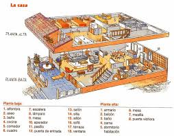 4 Bp Blogspot Com T Zgcja8ffq T9ur693wzdi Aaaaaaaaafq Itjvvqi4ipc S1600 Lacasa Voca Enseigner L Espagnol Espagnol Apprendre Espagnol Pour Le Cours Elementaire