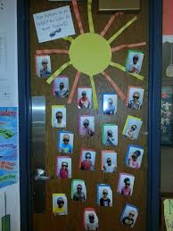 Pin By Kristy Hartz On Teaching Kindergarten Classroom Decor Classroom Displays Classroom Design