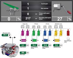 Check spelling or type a new query. Texa S P A Idc4e Truck 36 Update