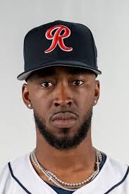 Blue Jays Top Prospects