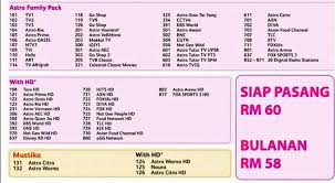 Inclusive of 6% service tax, rm100 installation fee. Astro Njoi Consumer Services Provider Home Facebook