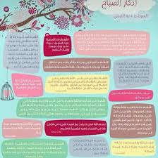 Pin By Rawan Sous On أذكار Quran Quotes Love Islamic Inspirational Quotes Islam Facts