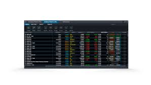 Platform Trading Tools Trading Features Cmc Markets