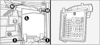 Ford ka fuse box diagram. Ford Ka 2008 2016 Fuse Diagram Fusecheck Com