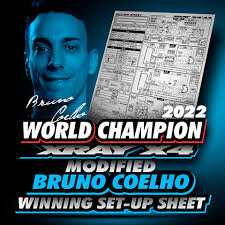 XRAY: The art of performance