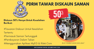 Semakan saman pdrm polis trafik, jpj dan aes secara online dan sms. Diskaun Saman Pdrm 50 Bayar Saman Online Di Myeg Rilek Di Buka 4 Hari Sahaja Edu Bestari
