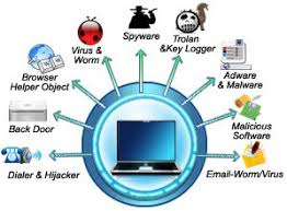 Related image