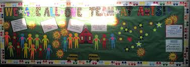 Talent Wins Games But Teamwork And Intelligence Wins Championships Speech We Are All One Team Bulletin Board We Listed All The Teams On The People And Stars And Added Quotes About T Team Bulletin Board Teamwork Quotes We Are All One