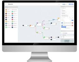 Vendors offer ivr systems two different ways: What Is An Ivr And How Can It Benefit The Contact Centre
