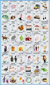 Alur cerita film affairs of state 2018. 16 Ide Semua Angka Togel Tafsir Mimpi Buku Gambar Buku