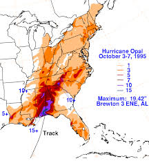 Image result for Opal 1995 Town Car
