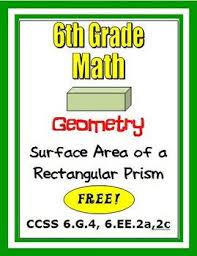 Here are the common core standards for grade 6, with links to resources that support them. Common Core Math 6th Grade Geometry 6 G 4 Surface Area Prisms Common Core Math Grade 6 Math Teaching Mathematics