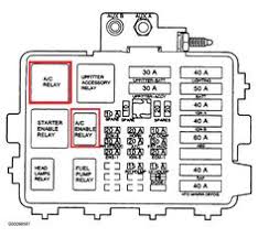 My husband has put on a new fuel pump, a new fuel filter, 2 new relay switches, a new brain and he has checked the fusible wires and they are look good. 67 Ideas De Astro Van Diagrama De Cajas Chevrolet Cheyenne Chevrolet Colorado