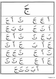 Belajar membaca alquran dengan cepat (seri 1. Belajar Mengaji Membaca Al Qur An Iqro Jilid 1 Satu Disertai Video Official Website Initu Id