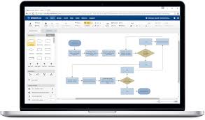 smartdraw for mac the easiest way to make diagrams on a mac