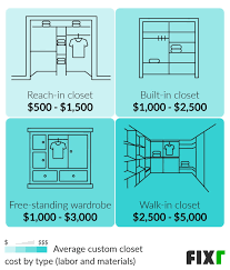 Most custom closet companies include labor and installation costs in their price per square foot estimates. 2021 Custom Closet Cost Custom Closet Installation Cost