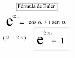 Resultado de imagen para NUMERO DE EULER EJEMPLOS