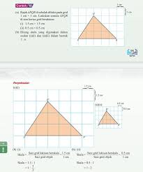 Menyelesaikan masalah yang melibatkan lukisan berskala. Nota Bab 4 Tingkatan Brain Genius Mastery Mathematic Facebook