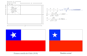 Encuentra fotos de stock perfectas e imágenes editoriales de noticias sobre bandera chilena en getty images. Nuestro Cuiquerio Flaite El Mostrador