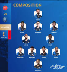 Das spiel zum nachlesen gibt es hier im ticker. Frankreich Wm 2018 Trikots Nike Fff Trikots 2018