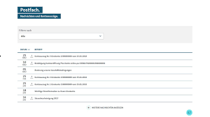 Das plus konto ist eines der wenigen tagesgeldkonten, auf dem die zinsen monatlich gutgeschrieben werden. Videos Zum Online Banking Volkswagen Financial Services