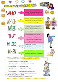A relative clause is one kind of dependent clause. Relative Pronouns Relative Pronouns Relative Clauses Pronoun Worksheets