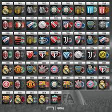Mundial de clubes no qatar adiado para fevereiro. Finais Do Mundial De Clubes Ate 2019 Historia Do Futebol Futebol Mundial Mundial De Clubes