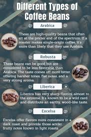 Part of the coffetek portfolio and producers of great looking machines. 160 Coffee Machines Ideas In 2021 Coffee Coffee Machine Coffee Maker