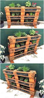 Water management system is the interesting feature of this indoor garden. Pallet Herb Planter Pallet Projects Garden Pallet Garden Ideas Diy Pallets Garden
