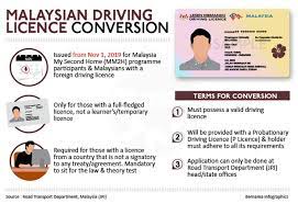 Whether not you need an international driving license or permit during your stay in malaysia depends on which country your driver's license is from. Conversion Of Foreign Driving Licence To Malaysian Driving Licence Begins Today