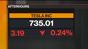 The company made $101 million in profits from the sale, it said monday. Tesla Earnings Tsla Beats On Profit Leaves Delivery Outlook Unchanged Bloomberg