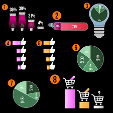 True wattage led grow lights. Lighting Systems Led Vs Hps Lights Sensi Seeds