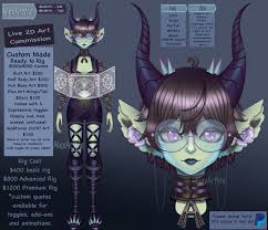 Live2d rig commission