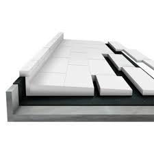 Gefalledammung Fur Boden Und Dach Dach Dachflache Baustoffe