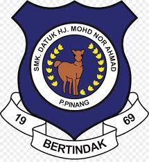 Officially fanpage untuk blog sekolah Sekolah Menengah Kebangsaan Datuk Hj Mohamed Nor Ahmad George Town Smk Dato Mohd Taha Facebook Nationale Gymnasium Hirving Lozano Png Herunterladen 1490 1600 Kostenlos Transparent Oberbekleidung Png Herunterladen