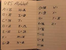 Books & brains · more videos · more videos on youtube · s song · s rap · s phonic · ss art/craft · s printing . I Tried To Finalise What We Have Of The Alphabet Some Had Different Letters Eg F R Logic 301