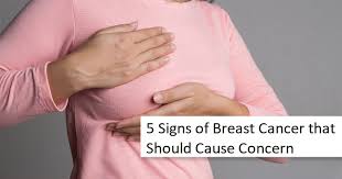 If you have any signs or symptoms that worry you, be sure to see your doctor right away. 5 Signs Of Breast Cancer Risk Factors Of Breast Cancer
