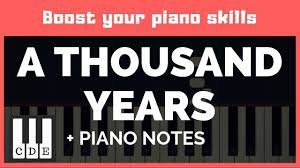 • we have prepared a sheet of letter notes to help you learn playing a thousand years on the piano. A Thousand Years Easy Letter Notes For Piano Youtube