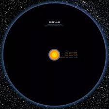 Vy canis majoris is very much a hot, glowing ball of plasma, as i explained above. Is The Largest Known Black Hole Larger Than The Largest Known Star Quora