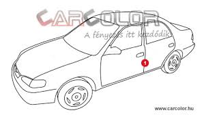 Image result for Brunbadiane 1995 Renault