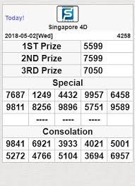 Result Singapura Tanggal 02 05 2018 Nomor 5599 Shio Monyet Sah Tutup Pasaran 17 15 Wib Result Pasaran 17 45 Wi This Or That Questions Singapore Today